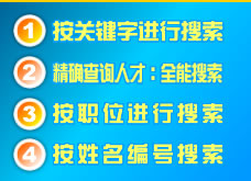 ��������̖(h��o)��ԃ����Ҫָ�ѽ�(j��ng)ͨ�^(gu��)������ʽ�ڱ�վ��ԃ�����ߵľ�̖(h��o)��������ֻݔ��������̖(h��o)�M(j��n)�в�ԃ��